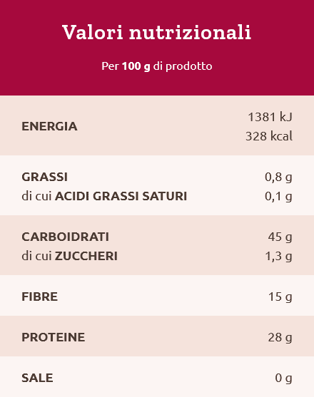 SELECT LENTICCHIE ROSSE 400 GR - immagine 4